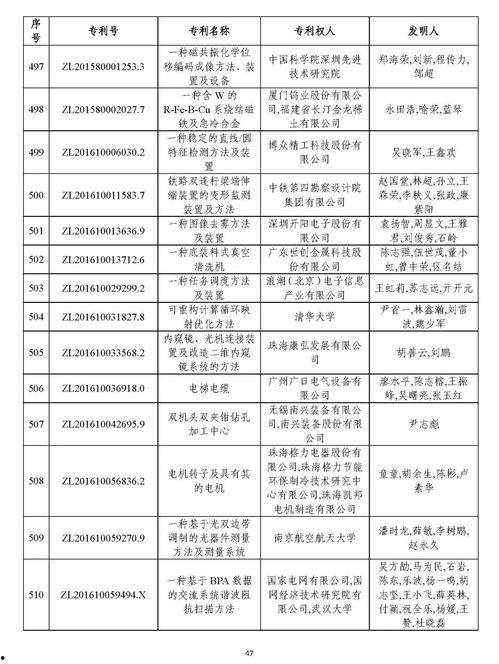 吃瓜群众第二项小说,揭秘娱乐圈背后的秘密与真相