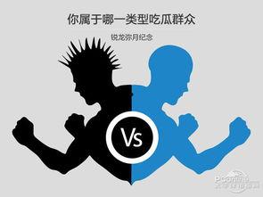 吃瓜群众分好多类别,揭秘不同类别瓜民的独特魅力